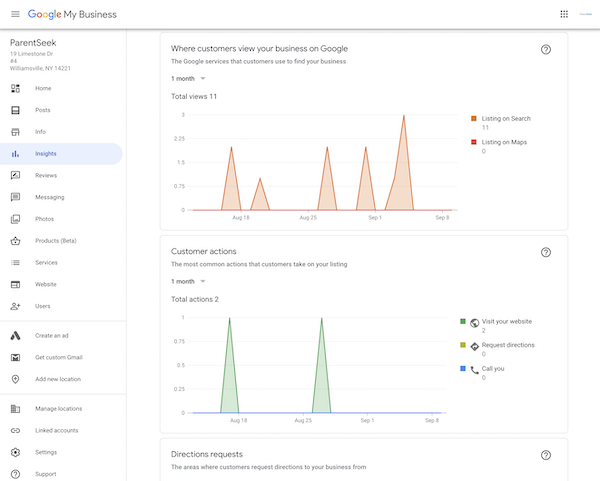 ParentSeek Google My Business insights screenshot