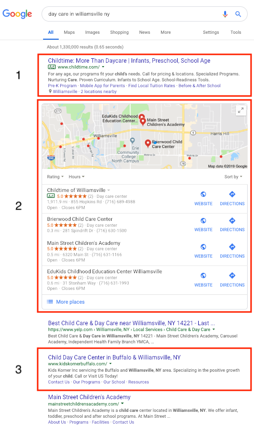 Google SERP features for a general childcare search